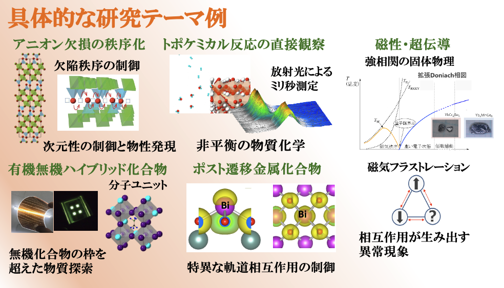 説明文をここに入れる